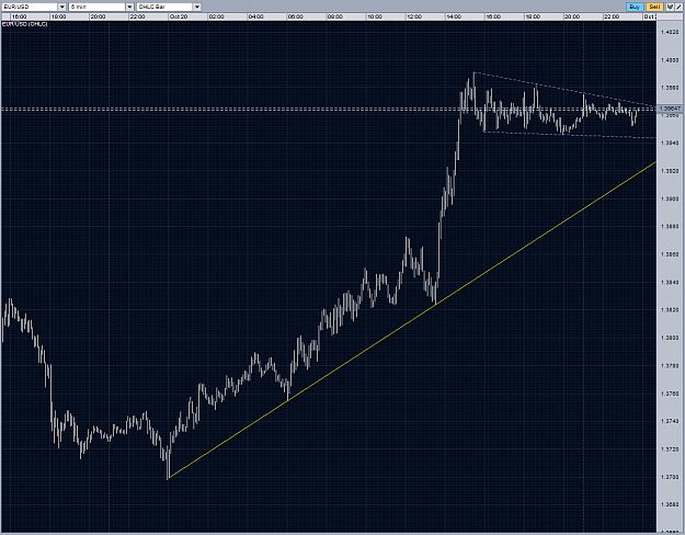 Click to Enlarge

Name: eurusd intraday beautiful TL three  touches 21102010.PNG
Size: 86 KB