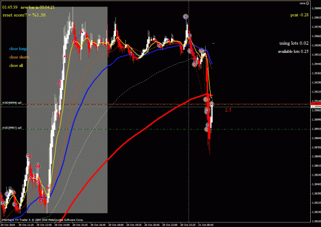 Click to Enlarge

Name: chart13.gif
Size: 41 KB