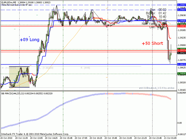 Click to Enlarge

Name: euoct20.gif
Size: 20 KB