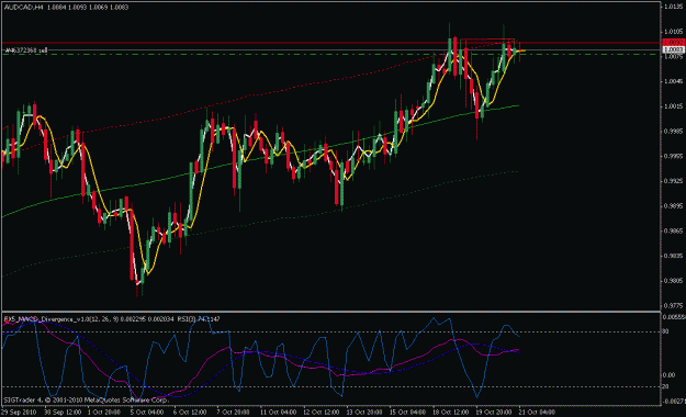 Click to Enlarge

Name: audcad.gif
Size: 21 KB