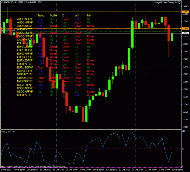 Click to Enlarge

Name: eurusd,h1.gif
Size: 39 KB