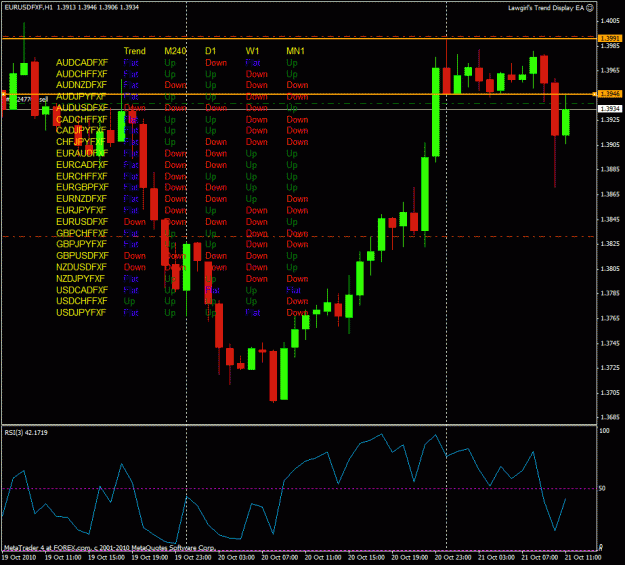 Click to Enlarge

Name: eurusd,h1.gif
Size: 39 KB