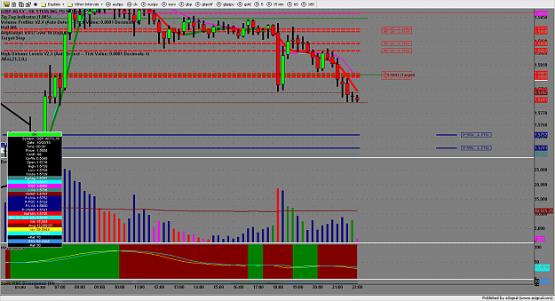 Click to Enlarge

Name: chart3072.png
Size: 172 KB