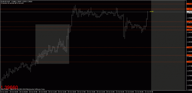 Click to Enlarge

Name: chart1.gif
Size: 15 KB