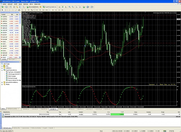 Click to Enlarge

Name: EURGBP.jpg
Size: 306 KB