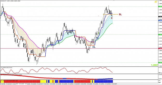 Click to Enlarge

Name: 21oct EU Long +25.jpg
Size: 144 KB