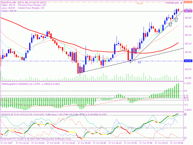 Click to Enlarge

Name: 20071017 ey 5min setup.gif
Size: 20 KB