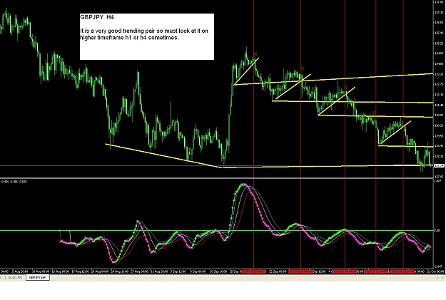 Click to Enlarge

Name: GBPJPY_sept.JPG
Size: 155 KB
