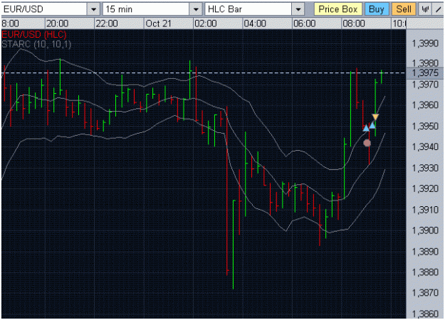 Click to Enlarge

Name: eurusd-3341.gif
Size: 24 KB