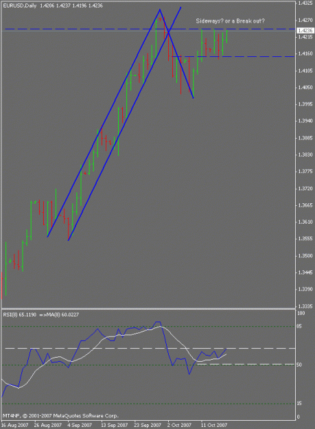 Click to Enlarge

Name: eurusddaily.gif
Size: 12 KB