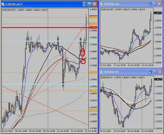 Click to Enlarge

Name: eurusd.jpg
Size: 73 KB