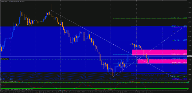 Click to Enlarge

Name: gbpusd 21 october.gif
Size: 29 KB