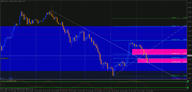 Click to Enlarge

Name: gbpusd 21 october.gif
Size: 29 KB