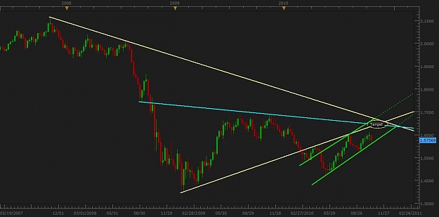 Click to Enlarge

Name: big chart.jpg
Size: 60 KB