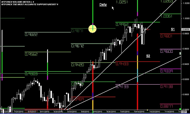 Click to Enlarge

Name: WWW.WTFOREX.COM01 Oct. 21, 2010 06.10.jpg
Size: 101 KB