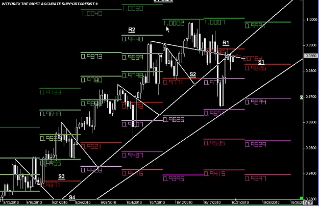 Click to Enlarge

Name: WWW.WTFOREX.COM03 Oct. 21, 2010 06.13.jpg
Size: 119 KB