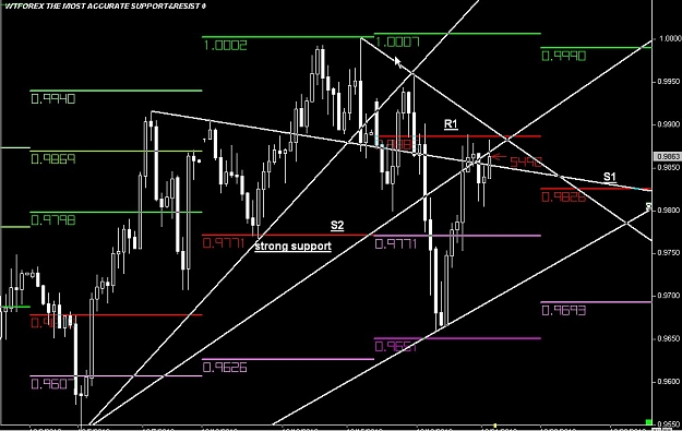 Click to Enlarge

Name: WWW.WTFOREX.COM04 Oct. 21, 2010 06.28.jpg
Size: 108 KB