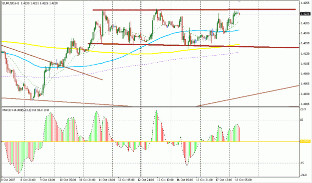 Click to Enlarge

Name: 4 Hour Strategy.gif
Size: 25 KB