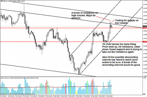 Click to Enlarge

Name: eu_h1_2010-10-21.png
Size: 61 KB
