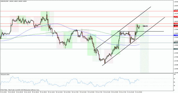 Click to Enlarge

Name: eurusd.gif
Size: 31 KB