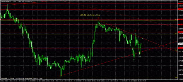 Click to Enlarge

Name: gbpusd today.gif
Size: 30 KB
