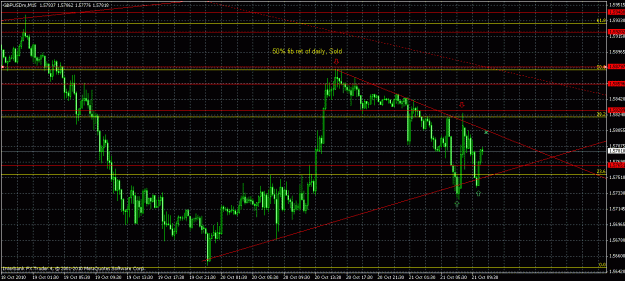 Click to Enlarge

Name: gbpusd today.gif
Size: 30 KB