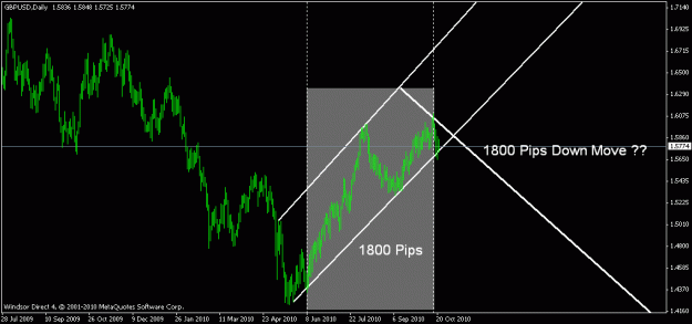 Click to Enlarge

Name: gbpindx.gif
Size: 16 KB