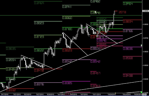 Click to Enlarge

Name: WWW.WTFOREX.COM08 Oct. 21, 2010 07.25.jpg
Size: 118 KB