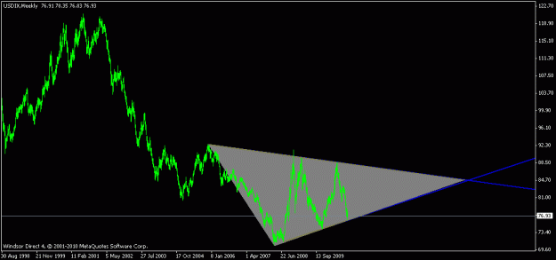 Click to Enlarge

Name: usd1.gif
Size: 11 KB