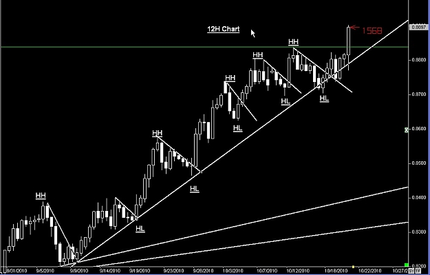 Click to Enlarge

Name: WWW.WTFOREX.COM09 Oct. 21, 2010 07.34.jpg
Size: 78 KB