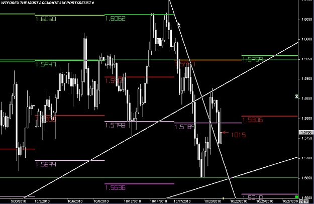 Click to Enlarge

Name: WWW.WTFOREX.COM11 Oct. 21, 2010 07.43.jpg
Size: 96 KB