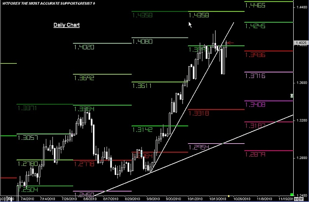 Click to Enlarge

Name: WWW.WTFOREX.COM13 Oct. 21, 2010 07.56.jpg
Size: 92 KB