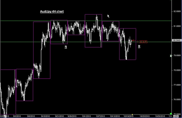 Click to Enlarge

Name: WWW.WTFOREX.COM14 Oct. 21, 2010 08.22.jpg
Size: 69 KB