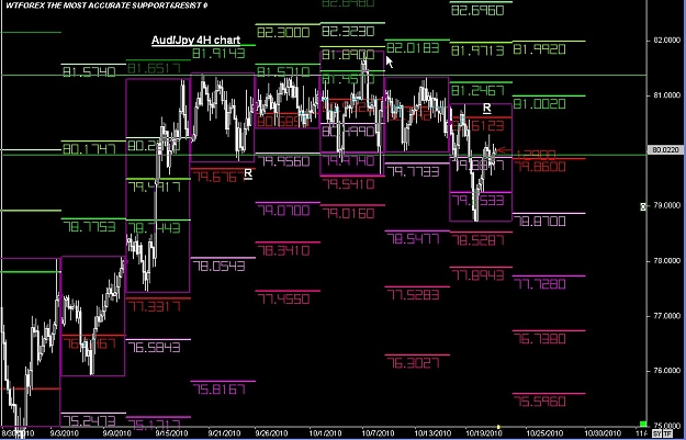 Click to Enlarge

Name: WWW.WTFOREX.COM15 Oct. 21, 2010 08.25.jpg
Size: 139 KB