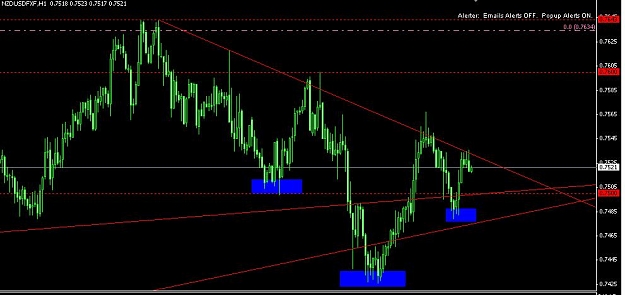 Click to Enlarge

Name: Possible inverted head n shoulder.JPG
Size: 60 KB