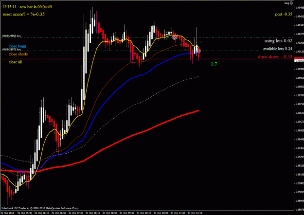Click to Enlarge

Name: chart17.gif
Size: 29 KB