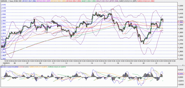 Click to Enlarge

Name: 2010-10-21 _ zigzagtracktracer (14h51 CET) EUR-USD 060min _ 000.GIF
Size: 37 KB