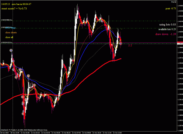 Click to Enlarge

Name: chart18.gif
Size: 37 KB