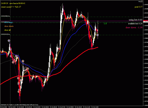 Click to Enlarge

Name: chart19.gif
Size: 37 KB