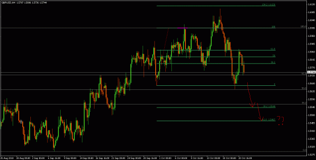 Click to Enlarge

Name: gbpusd 101021c.gif
Size: 21 KB