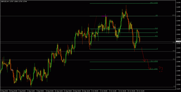 Click to Enlarge

Name: gbpusd 101021c.gif
Size: 21 KB