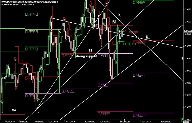 Click to Enlarge

Name: WWW.WTFOREX.COM16 Oct. 21, 2010 10.56.jpg
Size: 130 KB