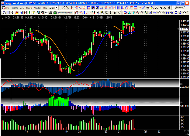 Click to Enlarge

Name: EUR_USD+.png
Size: 51 KB
