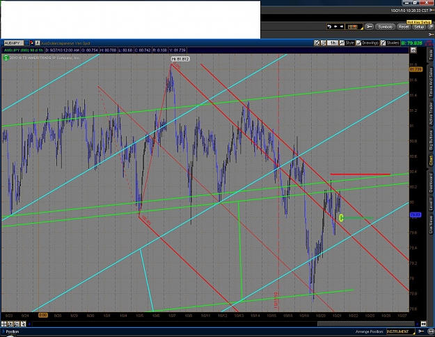 Click to Enlarge

Name: audjpy.jpg
Size: 176 KB