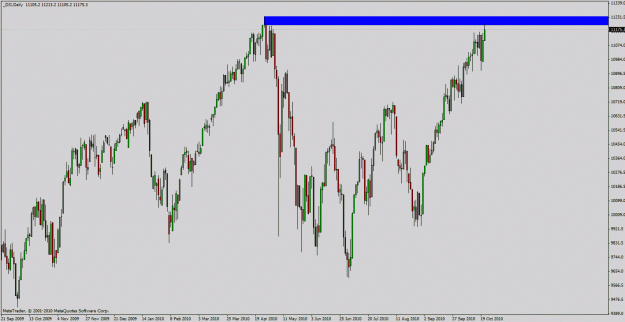 Click to Enlarge

Name: djia.gif
Size: 26 KB