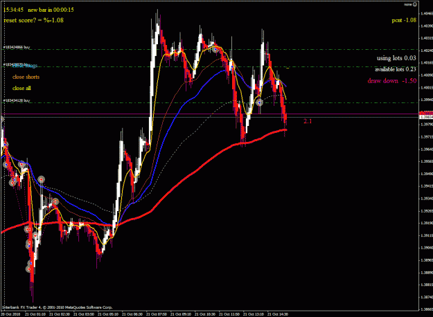 Click to Enlarge

Name: chart21.gif
Size: 37 KB