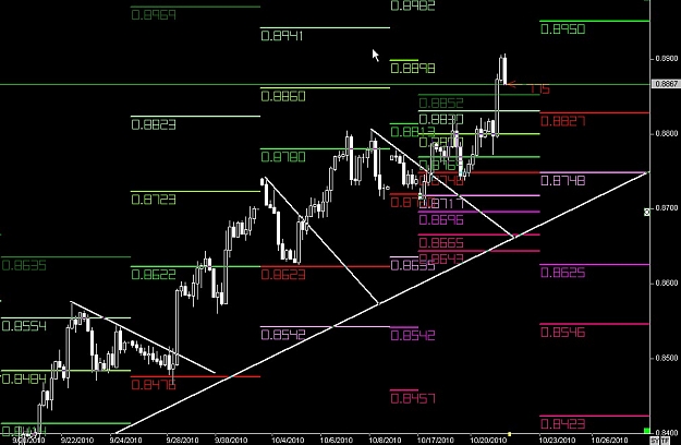 Click to Enlarge

Name: WWW.WTFOREX.COM18 Oct. 21, 2010 11.47.jpg
Size: 103 KB