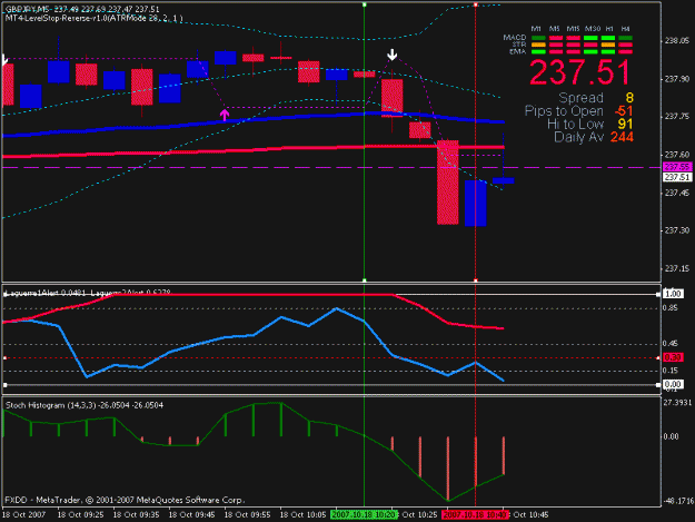 Click to Enlarge

Name: missed trade.gif
Size: 16 KB
