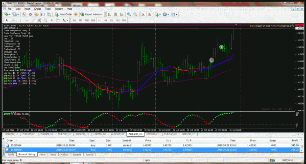 Click to Enlarge

Name: euraud.gif
Size: 65 KB