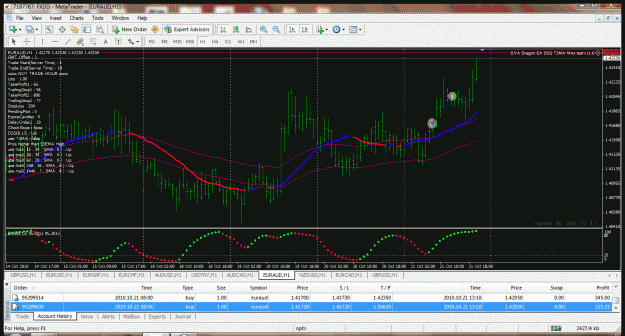 Click to Enlarge

Name: euraud.gif
Size: 65 KB
